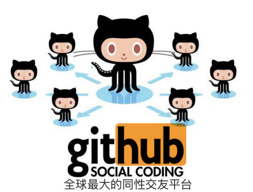 Github